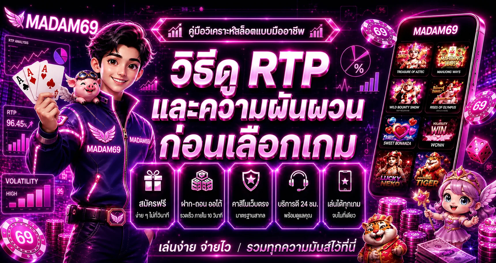 MADAM69 วิธีดู RTP และความผันผวนก่อนเลือกสล็อต