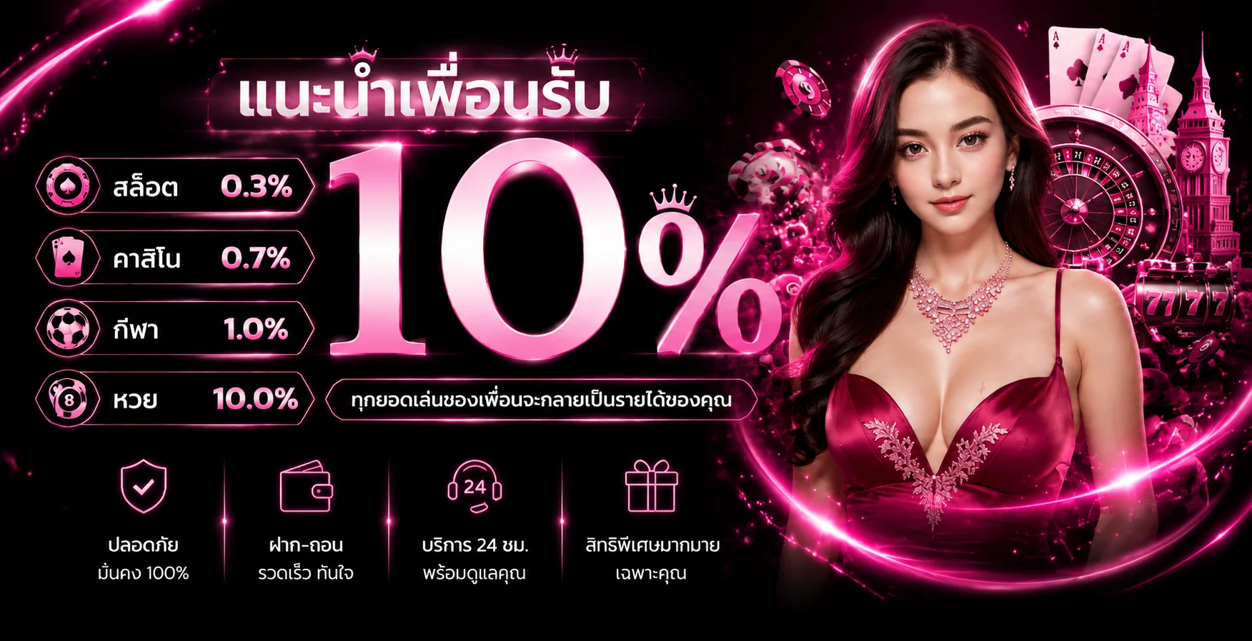 MADAM69 สล็อตเว็บตรง ฝากถอนเร็ว รองรับทรูวอเลท